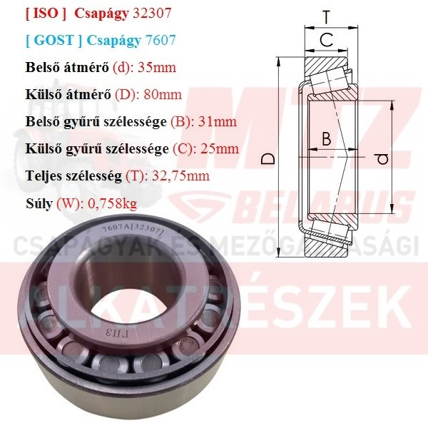 Csapágy 32307 GPZгпз-36